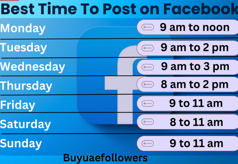 Best Time to Post on Facebook